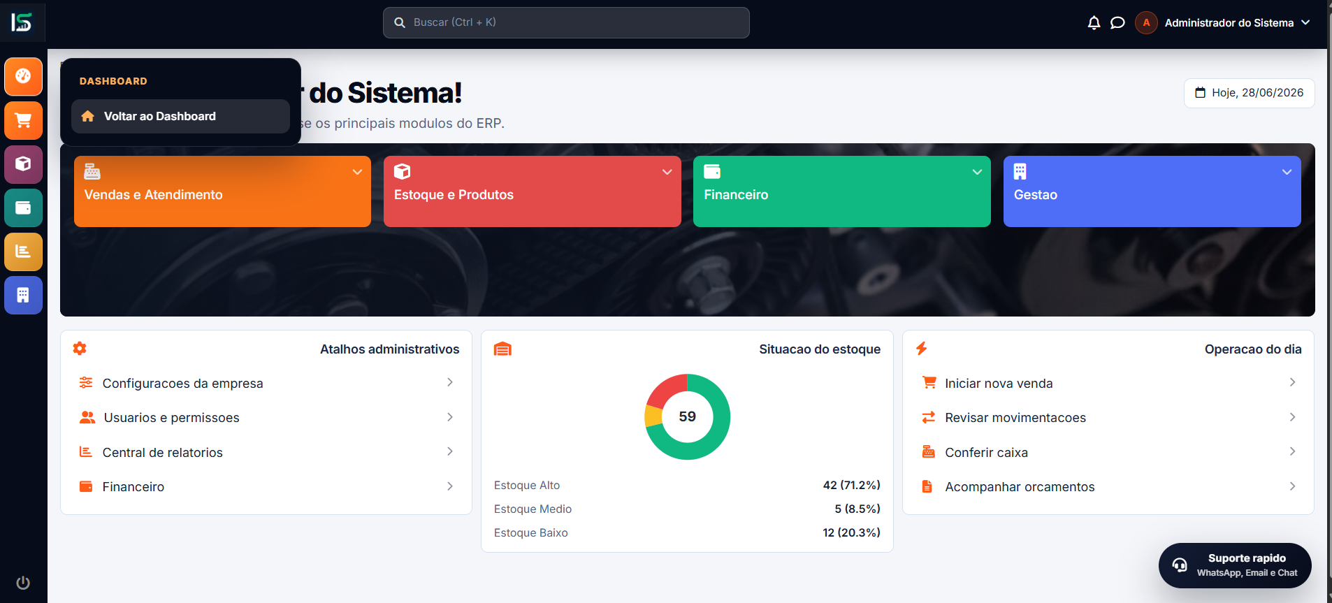 Dashboard do ERP Auto Peças no layout v4